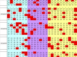中彩网-数据图(中彩网数据图表_网页搜索)