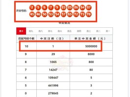 彩票500官网(彩票500官网app下载)