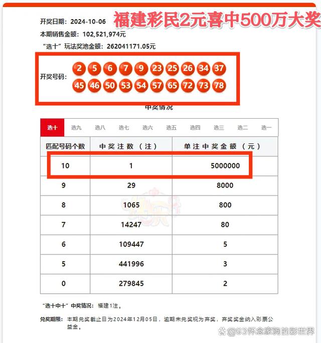 彩票500官网(彩票500官网app下载) 彩票500官网(彩票500官网app下载)